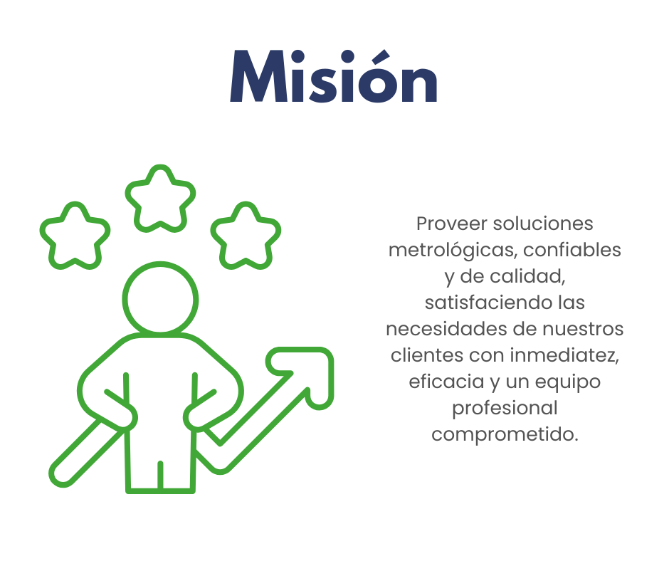 Valores Lace Calibración